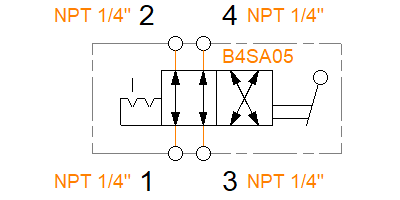 B4SA0508NF